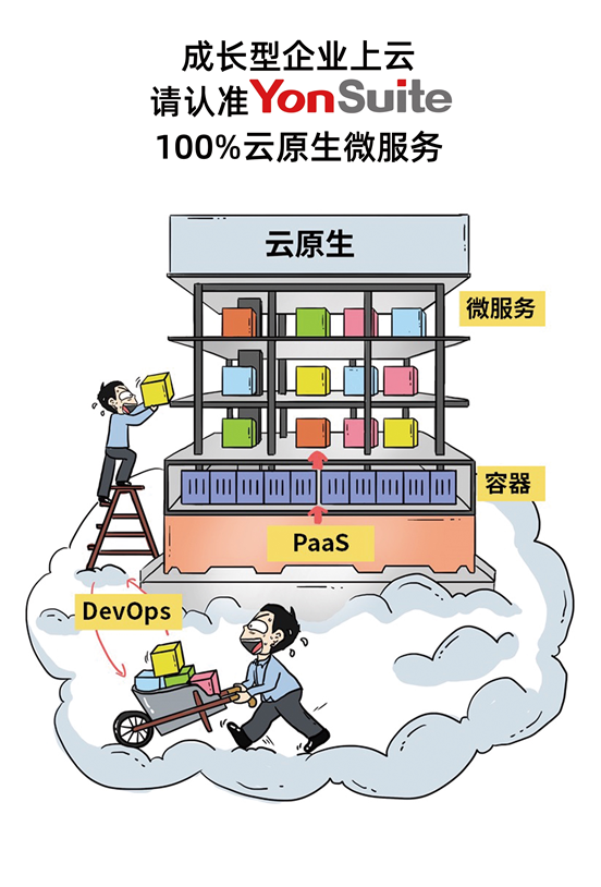 用友远程启动应用程序时发生错误(用友软件远程登录)