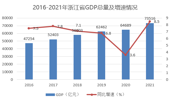 一年营收近22亿，安邦护卫冲刺“武装押运第一股”| IPO见闻