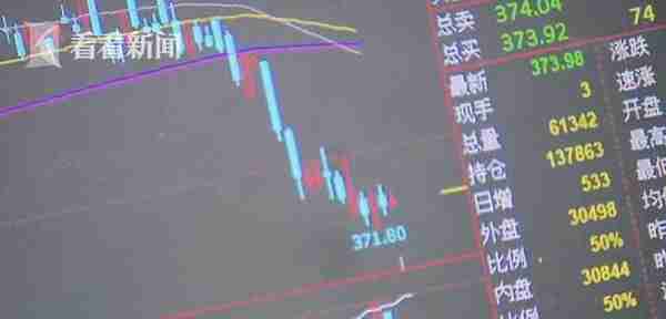 多家银行下月中旬起暂停纸黄金等新开仓交易