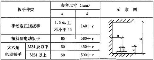 《钢结构高强度螺栓连接技术规程》JGJ 82-2011