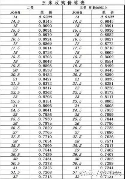 锦州元成生化科技开发有限公司3(锦州元成生化科技有限公司电话)