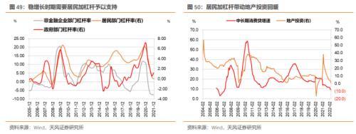 5月资金面怎么看？