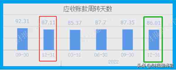 稀土永磁材料第一股,全球TOP10新能源车厂商均是其客户,股票放量