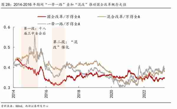 利率期货标的是(利率期货标的是什么)