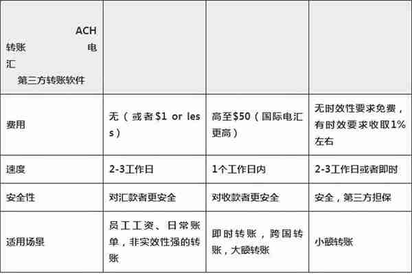 工行1000额度信用卡可以取现(工行1000额度信用卡可以取现多少钱)