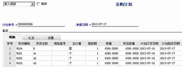 用友T6-生产管理业务流程