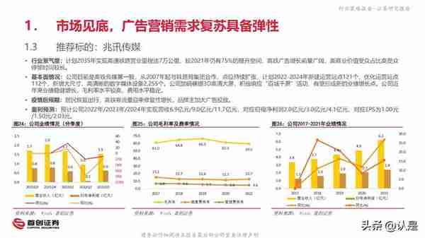 2023年互联网传媒行业投资策略报告：否极泰来，拥抱全面复苏