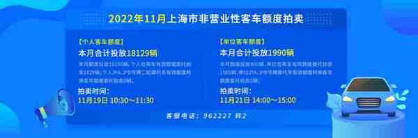 20176月上海车牌警示价(2019上海车牌警示价和成交价)