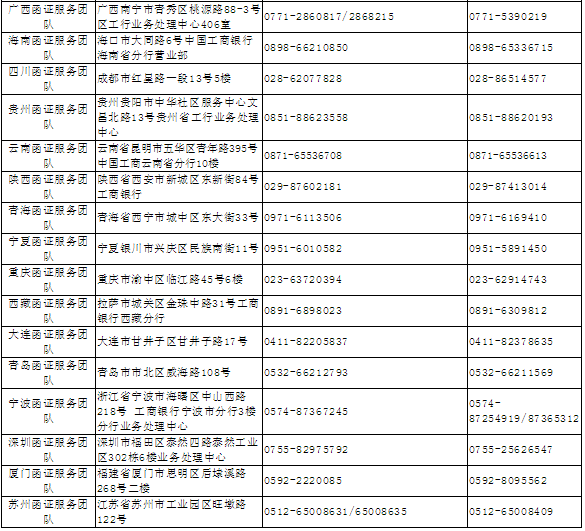 1月1日起执行！中国银行、工商银行、农业银行、建设银行发布银行函证最新要求！