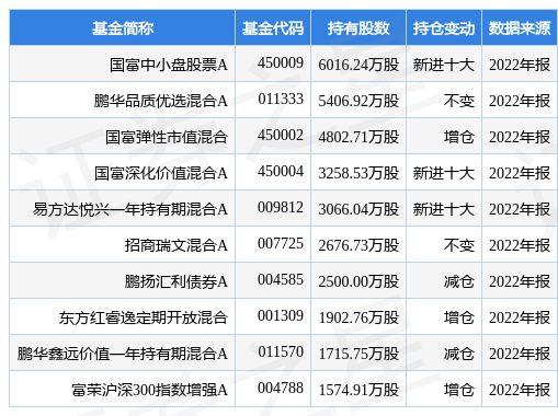 中国邮政储蓄银行 新业务(邮储银行储蓄业务)