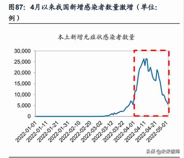 交通运输行业分析：快递盈利修复持续超预期，静待航空需求拐点