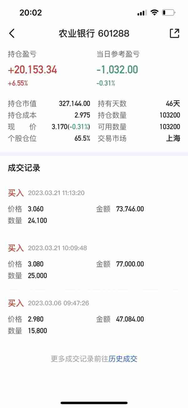 农业银行股票养老可行性分析