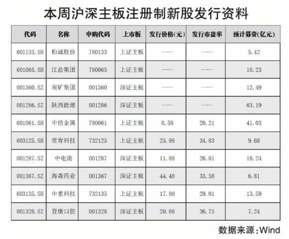 开户黄金交易软件(现货黄金开户网站)