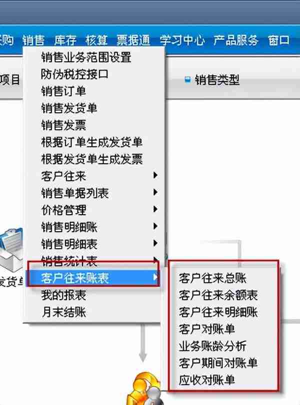 用友T3标准版销售管理详细操作流程