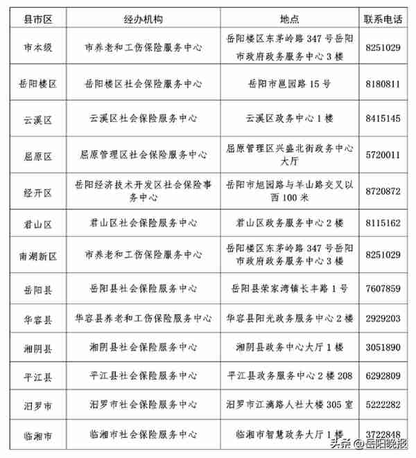 好消息！岳阳灵活就业参保，取消户籍限制