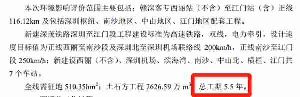 4万平！可直达深圳！中山横栏将新建高铁站！