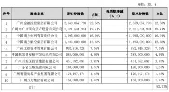 广州银行深圳分行3宗违法被罚120万元 违规发放个贷等