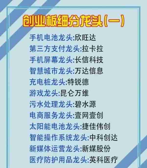 最新最全的创业细分行业以及关联产业链个股大汇总，值得关注