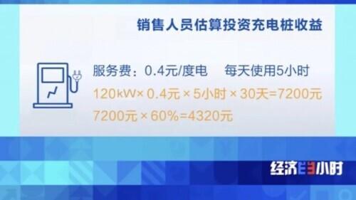 警惕！新型诈骗！充电桩投资骗局大起底！有人已被骗160万……