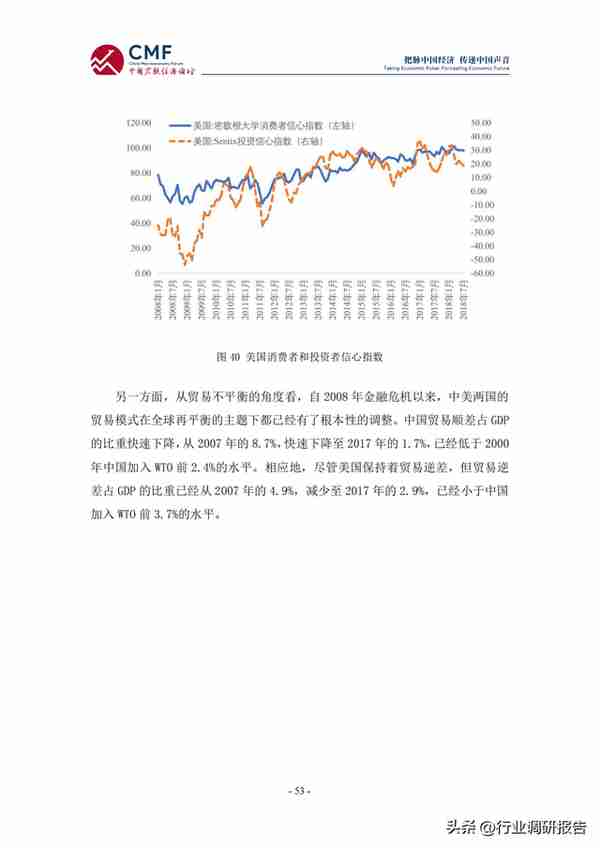 2022-2023年中国宏观经济分析与预测报告（看明年的经济趋势）