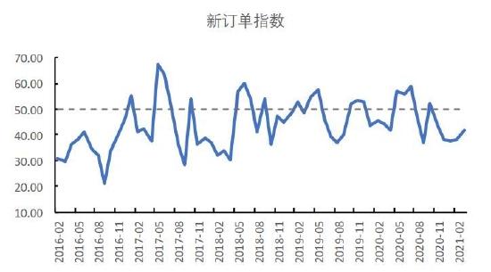 国都期货：棉花：金三银四 内需存潜在利好