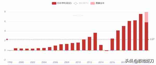 天坛生物制品股份有限公司地址(天坛生物技术有限公司)