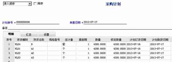 用友T6-生产管理业务流程