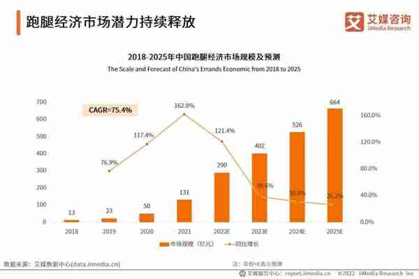 坐飞机看大月亮、帮人跑腿传心意、用消费券看电影……解锁今年中秋过节新姿势