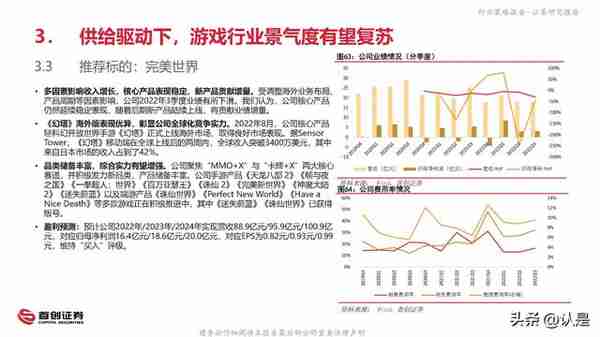 2023年互联网传媒行业投资策略报告：否极泰来，拥抱全面复苏