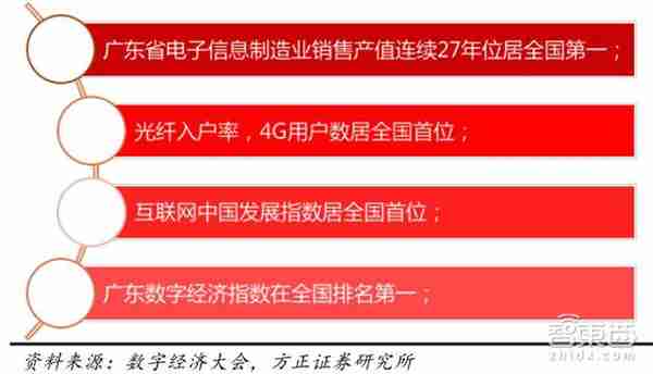 中国工业逆袭法宝！11家本土工业互联网企业盘点