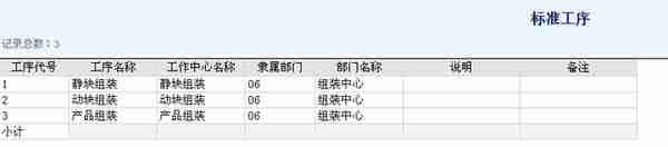 用友T6-生产管理业务流程