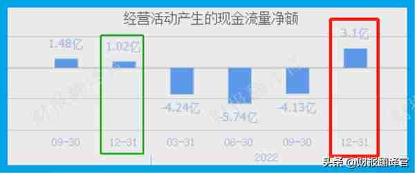 稀土永磁材料第一股,全球TOP10新能源车厂商均是其客户,股票放量