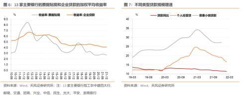 5月资金面怎么看？