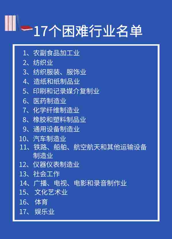 社保缓缴又有新变化，你想问的都在这儿——