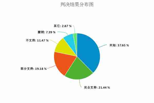 融资租赁公司的风险资产原则上(融资租赁公司的风险控制)