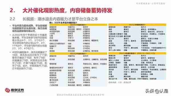 2023年互联网传媒行业投资策略报告：否极泰来，拥抱全面复苏