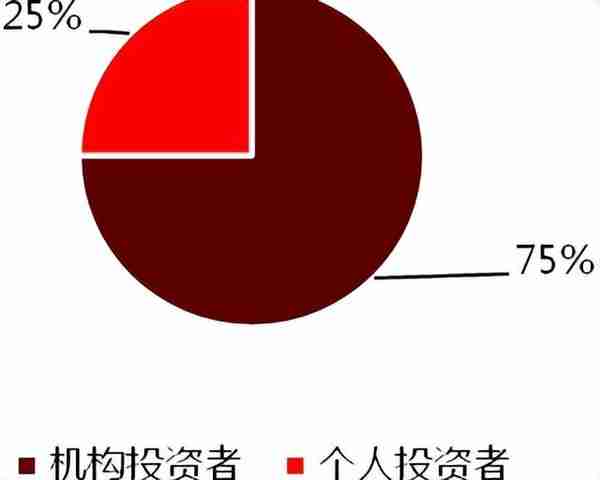 凯联资本：什么是ESG投资的长线驱动因素？