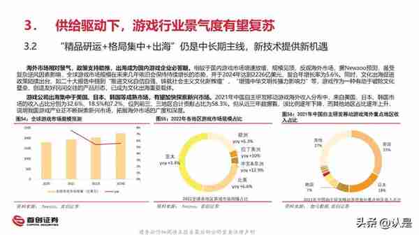 2023年互联网传媒行业投资策略报告：否极泰来，拥抱全面复苏