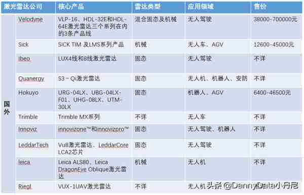 海底捞敢给我打标签？「大小马聊科技#9」