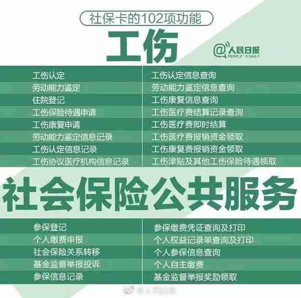 「荆日头条」赶紧的！再过27天，荆州人这样做刷不了医保！