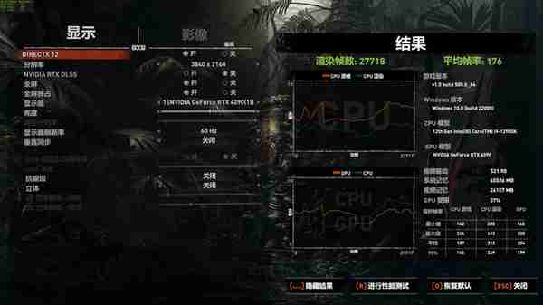 英伟达 GeForce RTX 4090 首发评测：DLSS 3 帧数暴涨 ‏‏4 倍