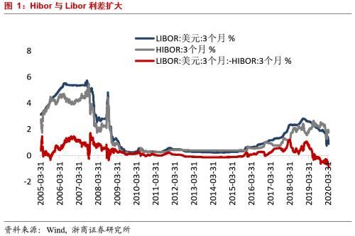 2011年港币对人民币汇率(2011年港币人民币汇率是多少)