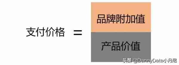 海底捞敢给我打标签？「大小马聊科技#9」