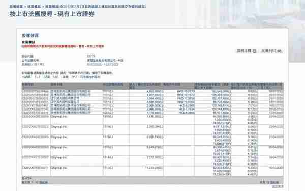 广发证券股份有限公司成都分公司(广发证券成都分公司财富管理中心)