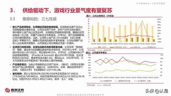 2023年互联网传媒行业投资策略报告：否极泰来，拥抱全面复苏