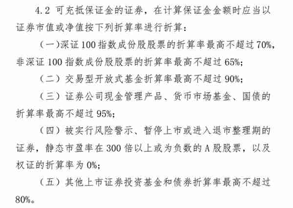 比亚迪折算率被调为零受热议，其实影响没那么大！6月以来被融资客豪买113亿元居标的股票首位