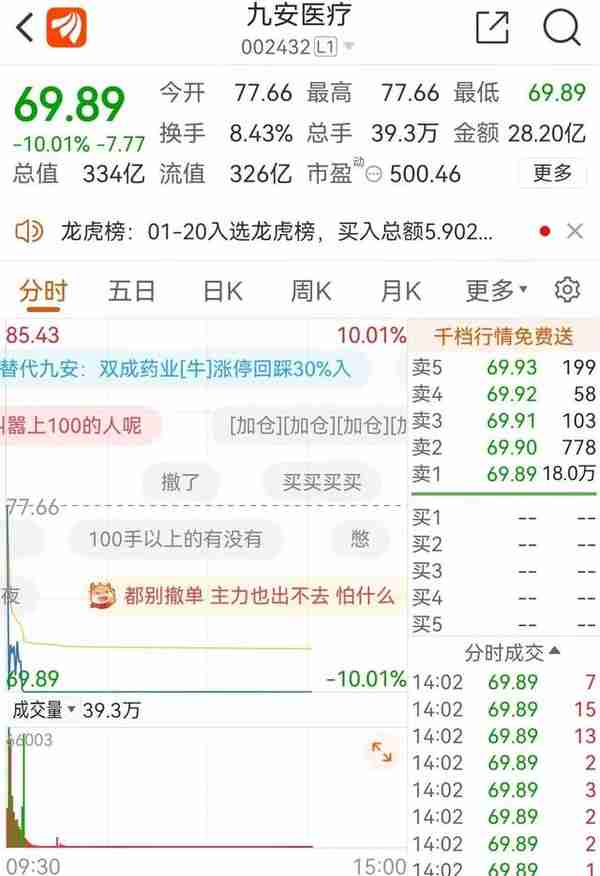 一边炒股，一边发弹幕！券商APP直播投资酸甜苦辣：有人喊“100个涨停”，有人喊“放我出去”