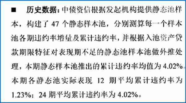 平安银行最牛“造假”ABS：平均年薪81万的金领申请了18%的车抵贷