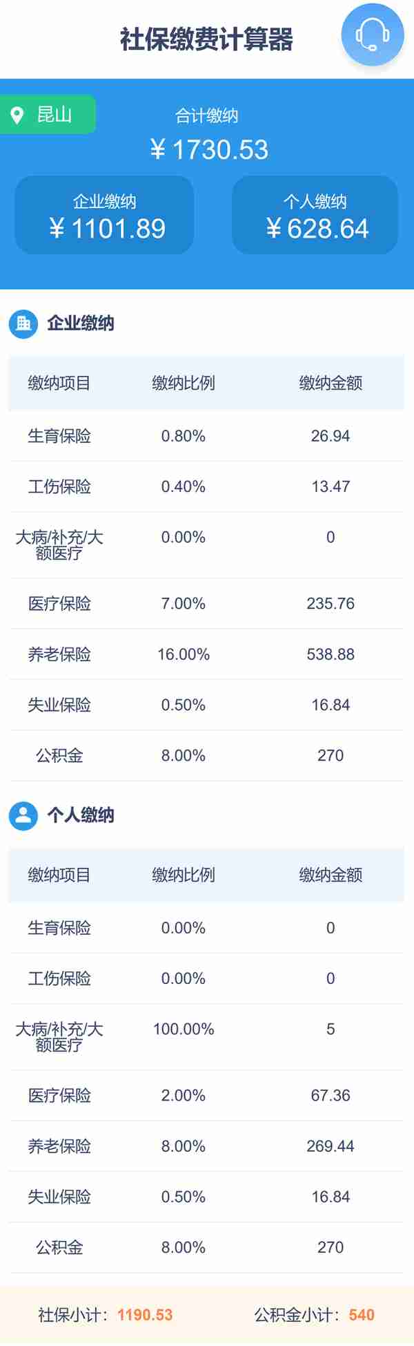 昆山 社保 公司(昆山社保公司和个人各交多少钱)