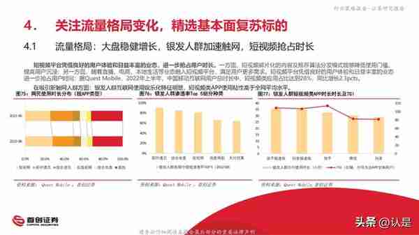 2023年互联网传媒行业投资策略报告：否极泰来，拥抱全面复苏